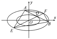 圆锥曲线背景下定值的探索（原卷版）