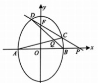 圆锥曲线背景下定值的探索（原卷版）