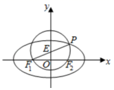 圆锥曲线背景下定值的探索（原卷版）