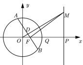 圆锥曲线背景下定值的探索（原卷版）
