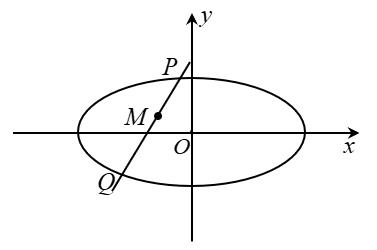 圆锥曲线背景下定值的探索（原卷版）