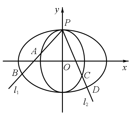圆锥曲线背景下定值的探索（原卷版）