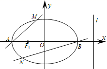 圆锥曲线背景下定值的探索（原卷版）
