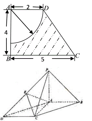 高一数学基本问题分析总结与反思