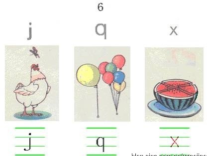 一年级语文拼音声母韵母表及语文拼音重难点归纳整理