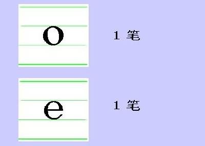 一年级语文拼音声母韵母表及语文拼音重难点归纳整理
