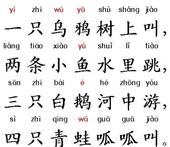 一年级语文拼音声母韵母表及语文拼音重难点归纳整理