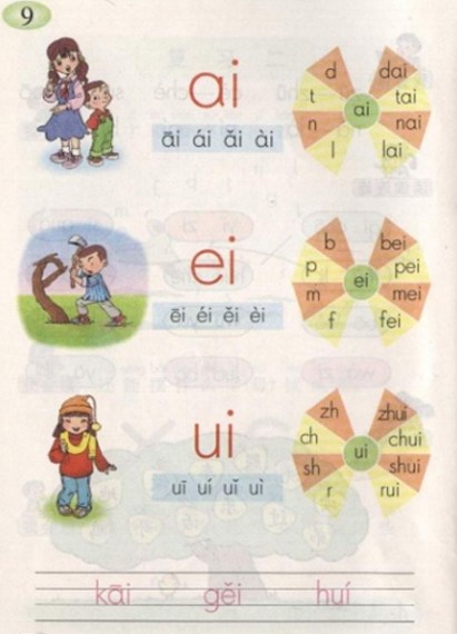 一年级语文拼音声母韵母表及语文拼音重难点归纳整理