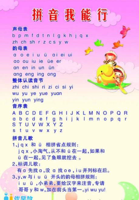 一年级语文拼音声母韵母表及语文拼音重难点归纳整理
