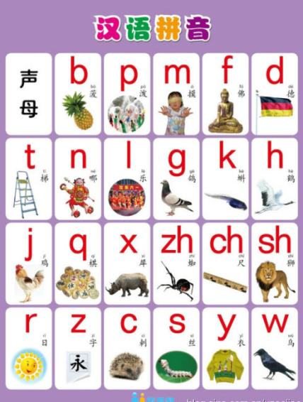 一年级语文拼音声母韵母表及语文拼音重难点归纳整理