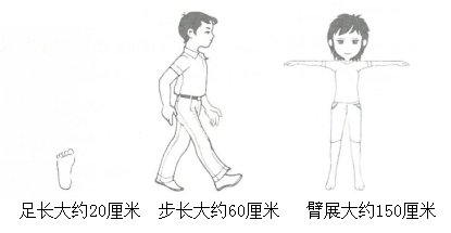 二年级数学测量知识点归纳总结及单位换算口诀资料整理