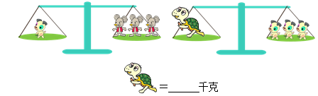 二年级加减知识点总结归纳(完整版)