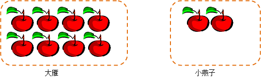 二年级加减知识点总结归纳(完整版)