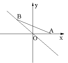 二年级函数入门知识点归纳总结资料整理