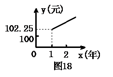 二年级函数入门知识点归纳总结资料整理
