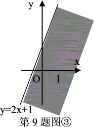二年级函数入门知识点归纳总结资料整理