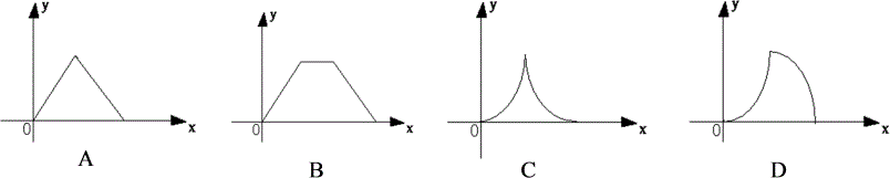 二年级函数入门知识点归纳总结资料整理