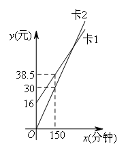 二年级函数入门知识点归纳总结资料整理