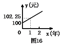 二年级函数入门知识点归纳总结资料整理
