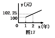 二年级函数入门知识点归纳总结资料整理