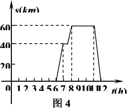 二年级函数入门知识点归纳总结资料整理