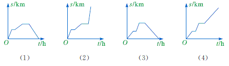 二年级函数入门知识点归纳总结资料整理