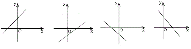 二年级函数入门知识点归纳总结资料整理