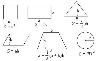 小学五年级数学知识点归纳及公式大全完整版