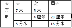 三年级周长知识点整理及各类试题汇总完整版