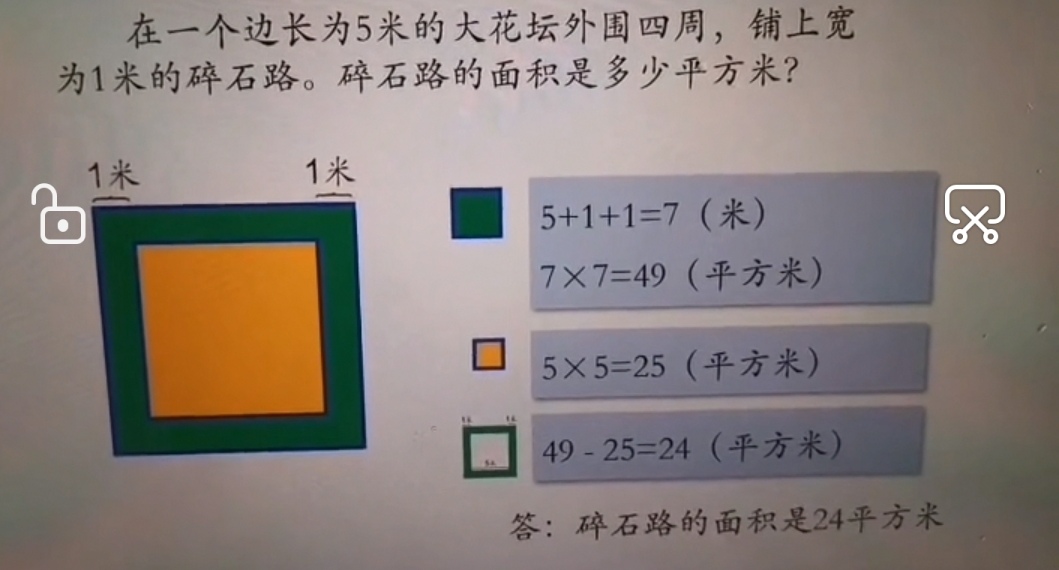 此图片的alt属性为空；文件名为image
