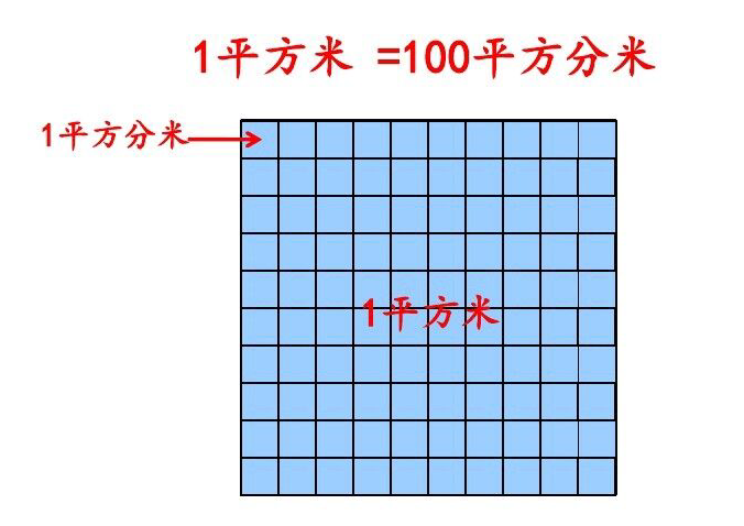 此图片的alt属性为空；文件名为image