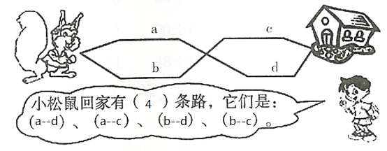此图片的alt属性为空；文件名为image
