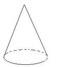 六年级数学知识点归纳总结及公式大全表必背资料整理