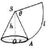 六年级数学知识点归纳总结及公式大全表必背资料整理