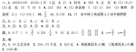 小学六年级数学易错题汇总及重点知识归纳资料整理