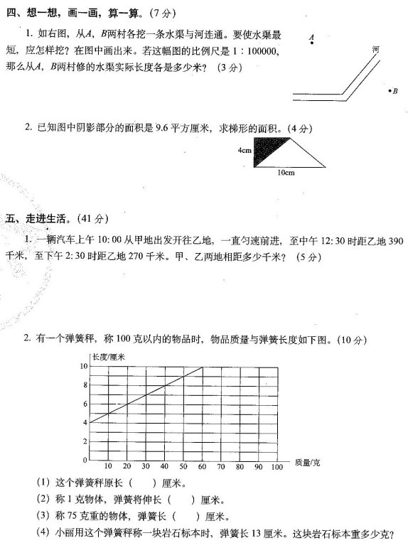 小学六年级数学易错题汇总及重点知识归纳资料整理