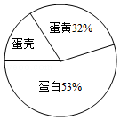 小学六年级数学数的认识知识点归纳及公式全部人教版资料整理