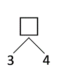 小学一年级数学知识点以及练习卷整理全套归纳