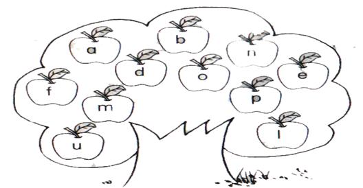 一年级拼音练习题库及字母表资料整理