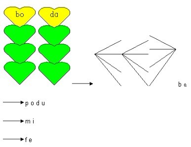 一年级拼音练习题库及字母表资料整理
