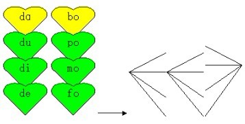 一年级拼音练习题库及字母表资料整理