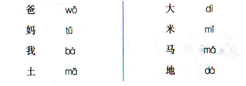 一年级拼音练习题库及字母表资料整理