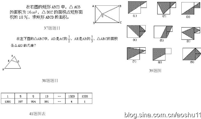 小学数学公式大全及全面知识点总结完整版