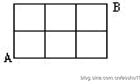 小学数学公式大全及全面知识点总结完整版