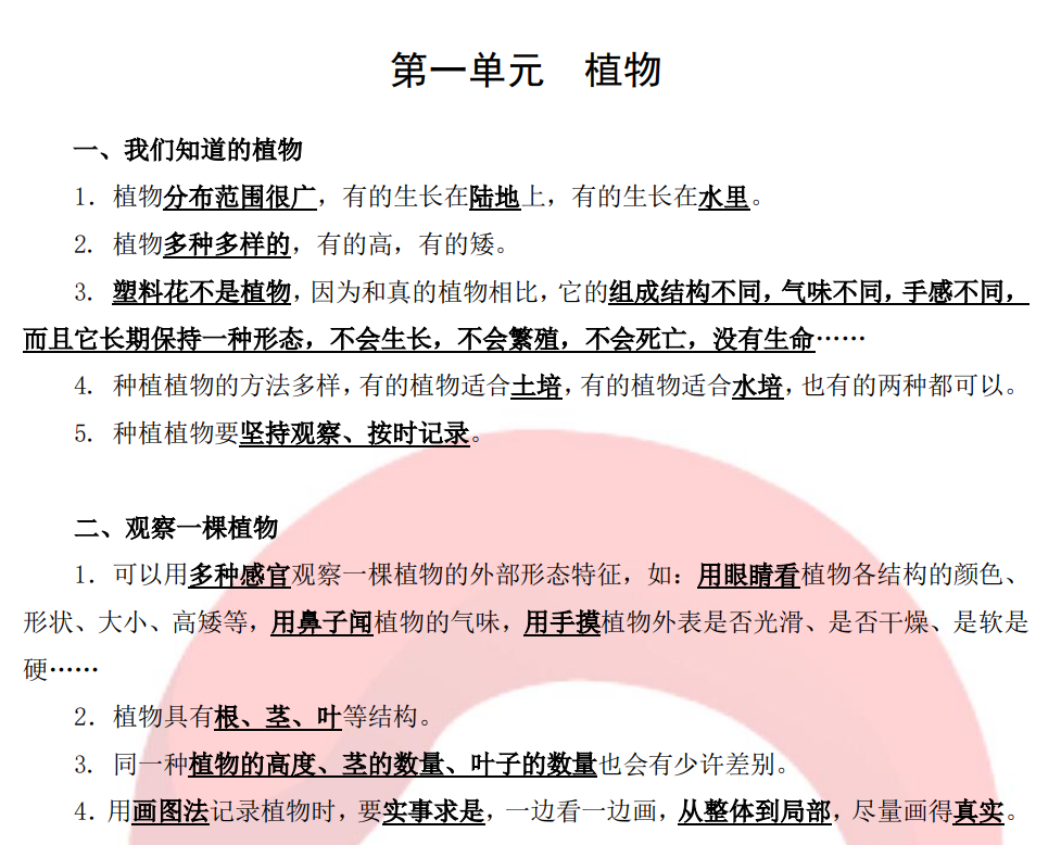小学科学教科版一年级上册知识点整理及实验操作指南