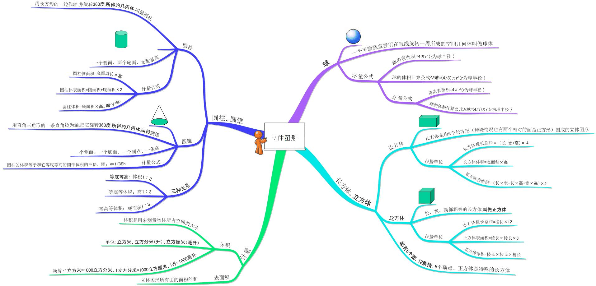 此图片的alt属性为空；文件名为image