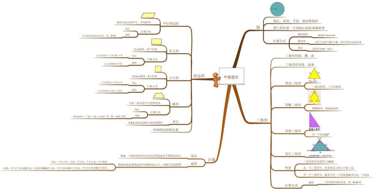 此图片的alt属性为空；文件名为image