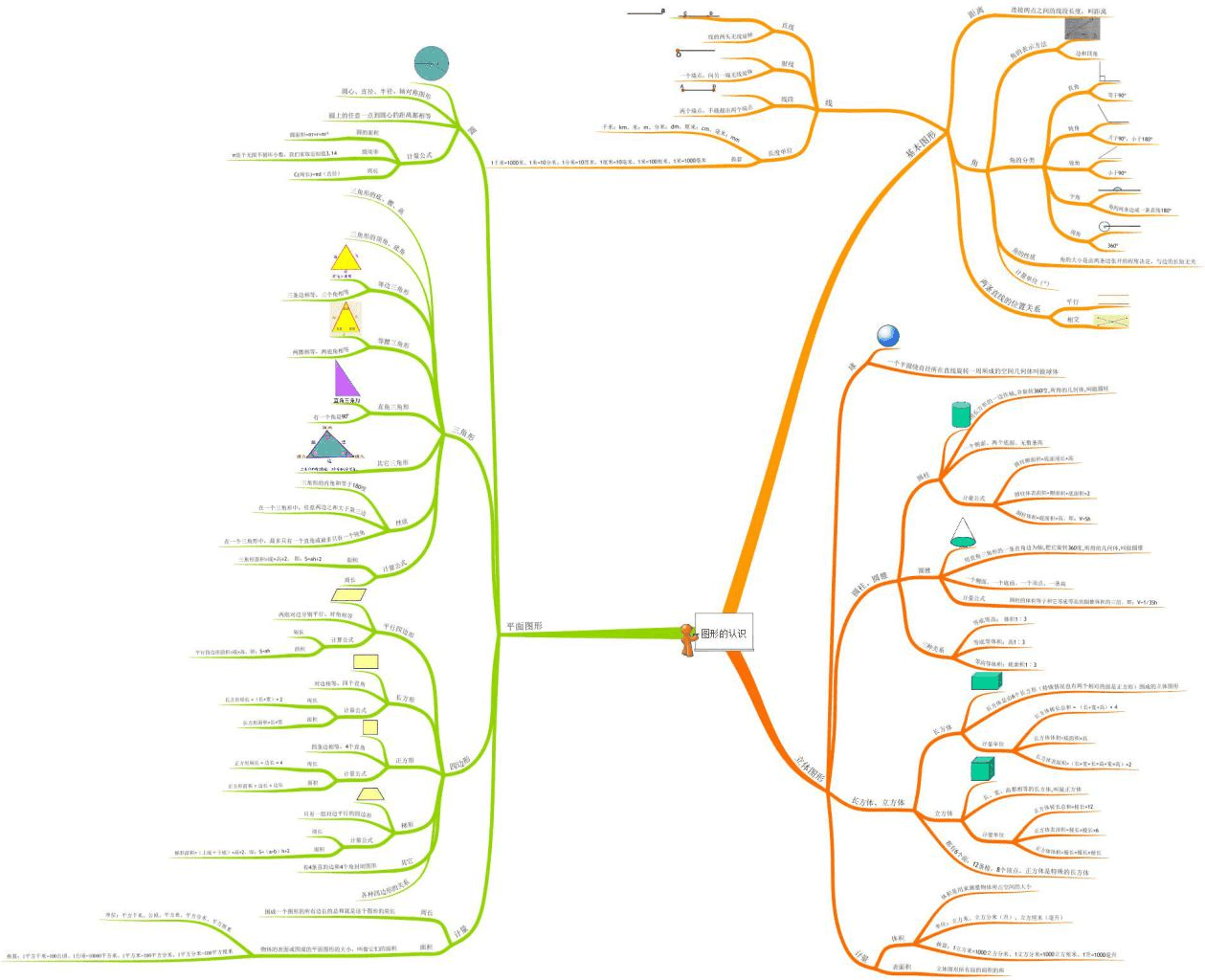 此图片的alt属性为空；文件名为image