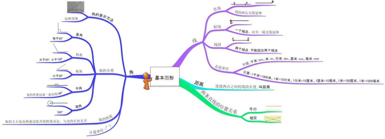 此图片的alt属性为空；文件名为image