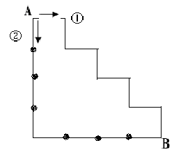 二年级上册数学知识点归纳总结人教版及课本习题答案资料整理